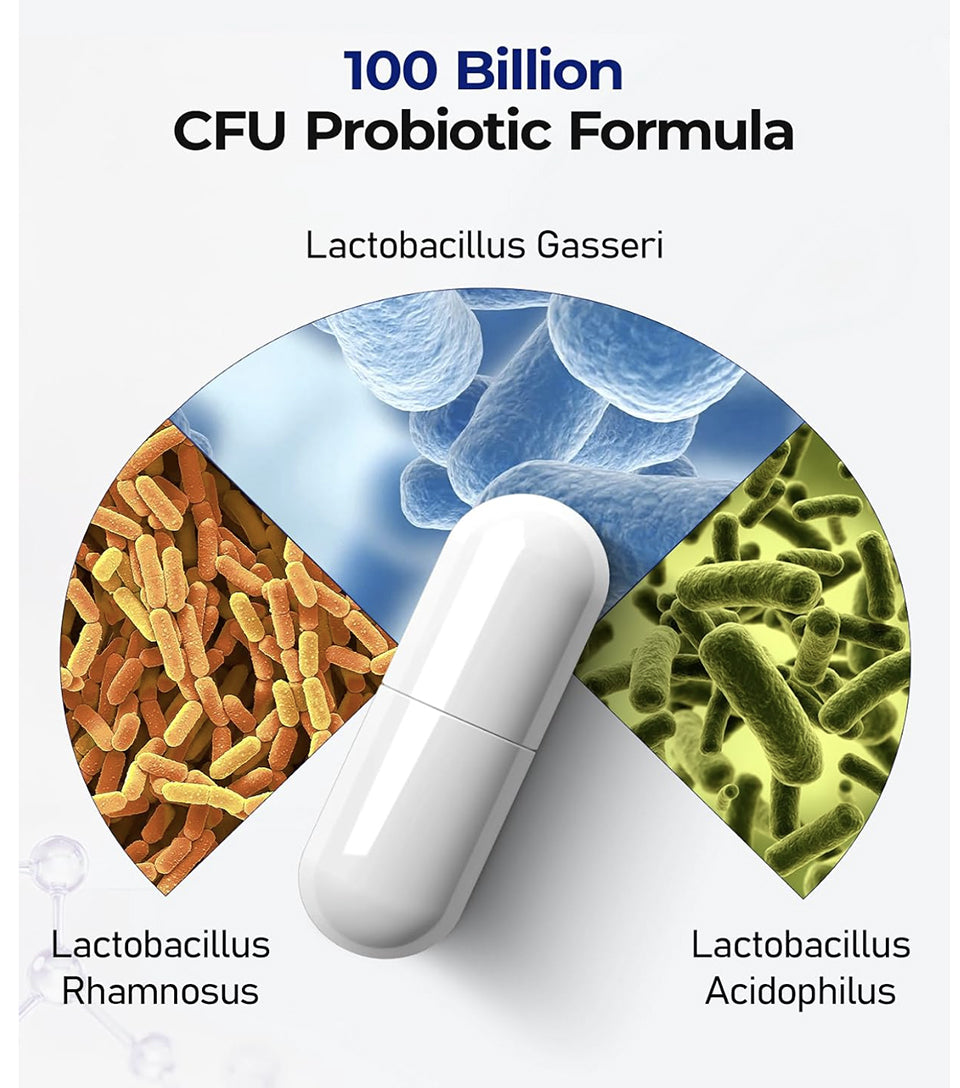 ProbioCan – 100 Billion CFU Probiotic