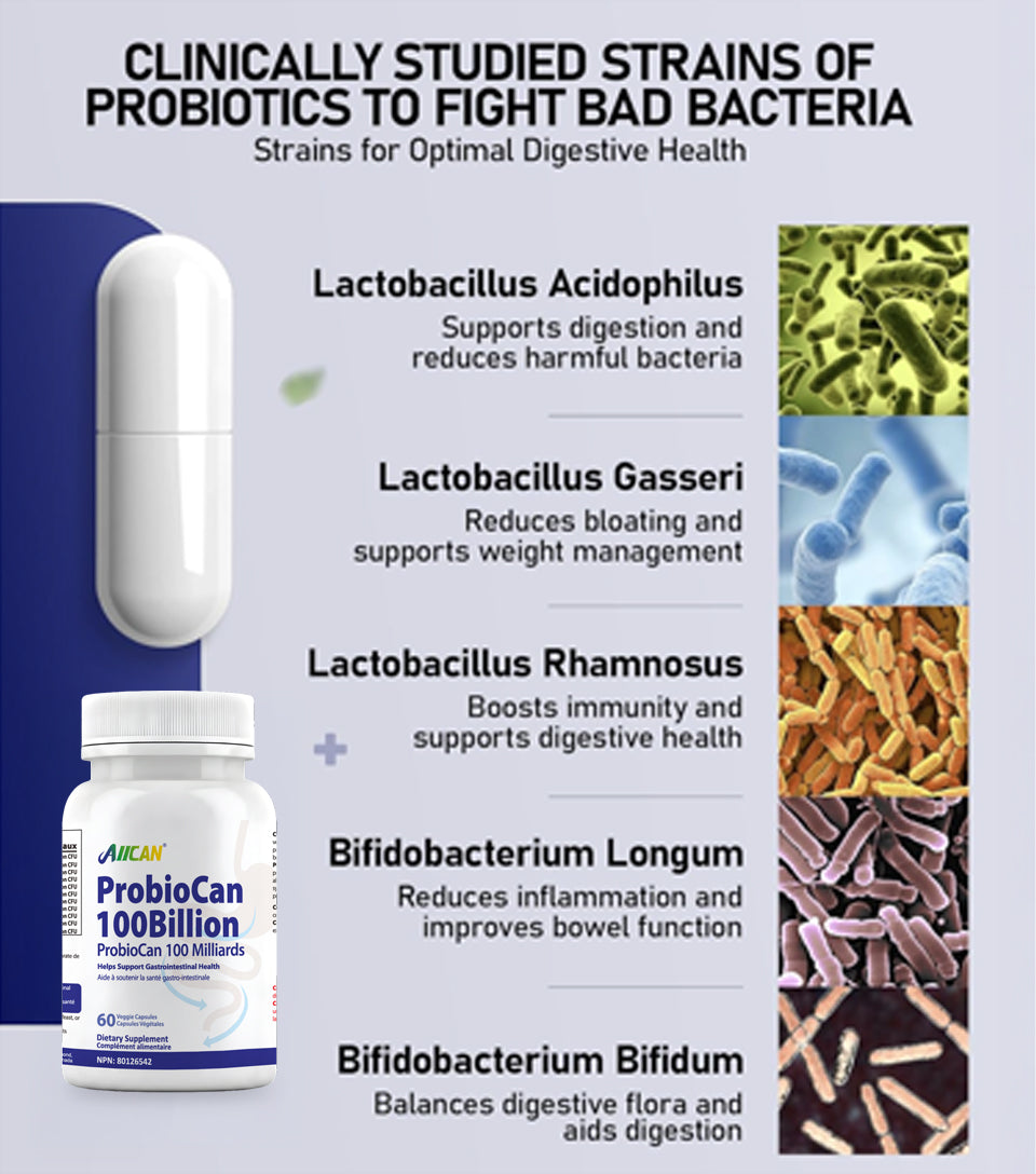 ProbioCan – 100 Billion CFU Probiotic