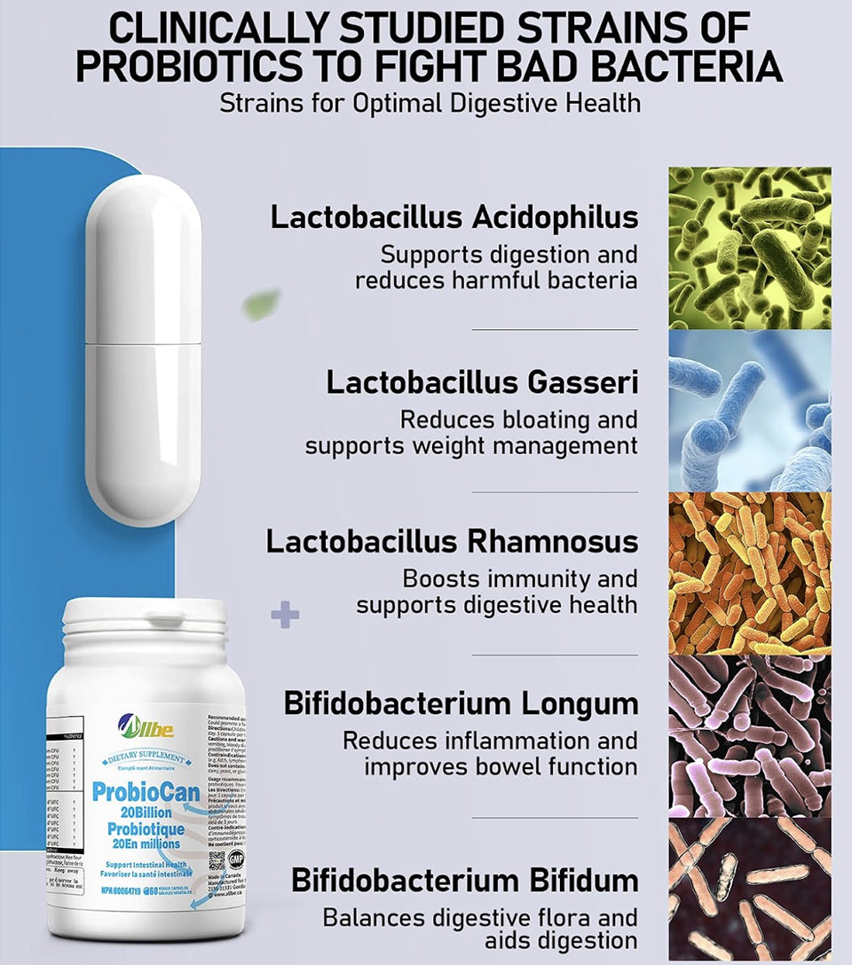ProbioCan – 20 Billion CFU Probiotic