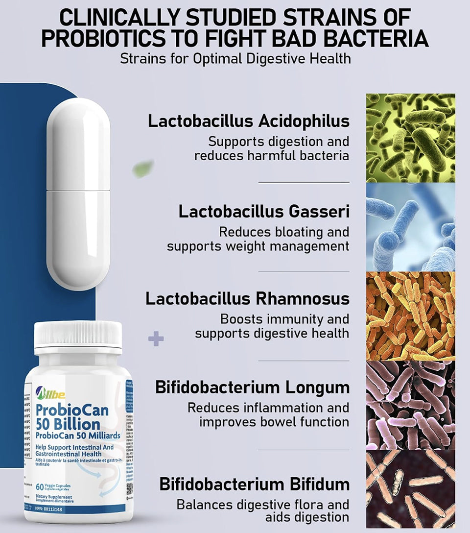 ProbioCan  50 Billion CFU Probiotic