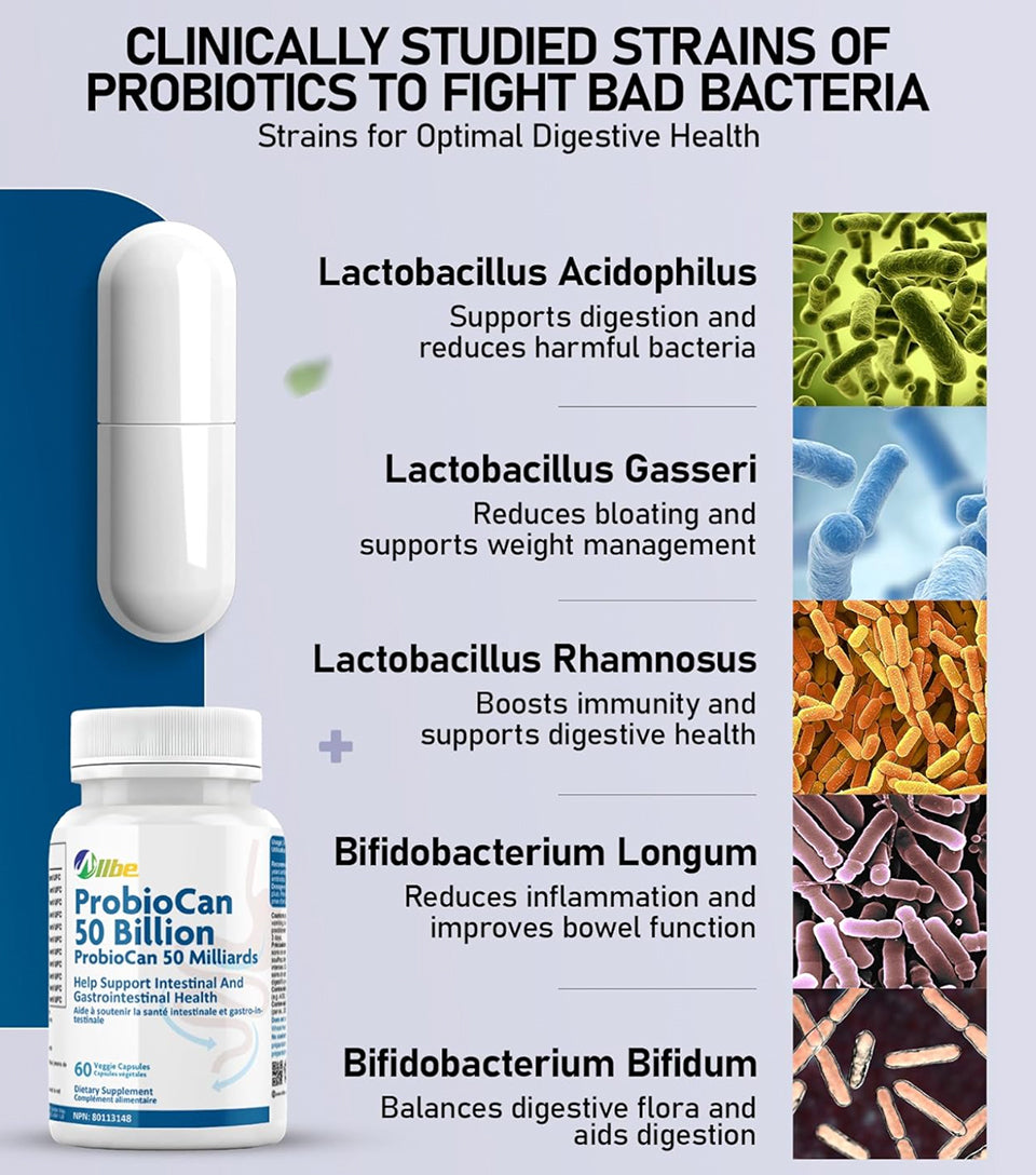 ProbioCan  50 Billion CFU Probiotic