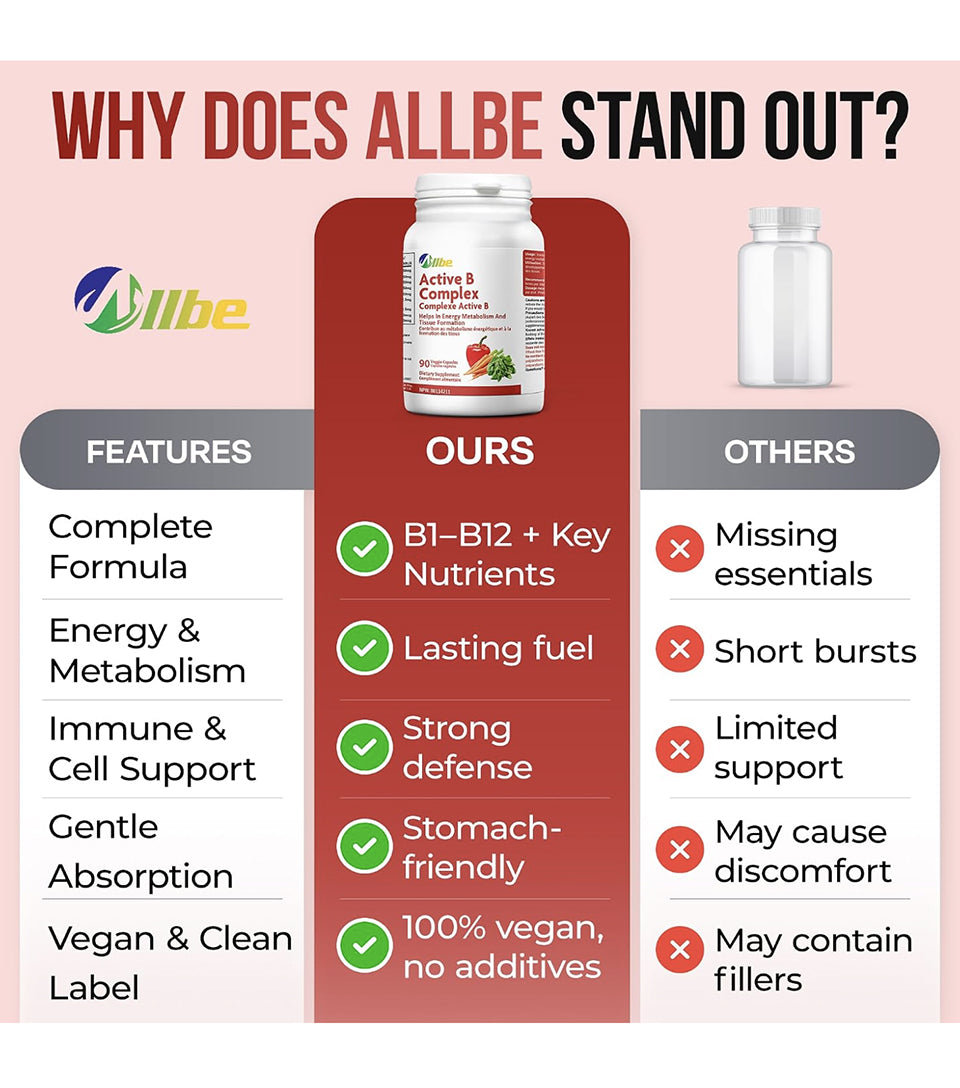 Active B Complex - Brain Function Support