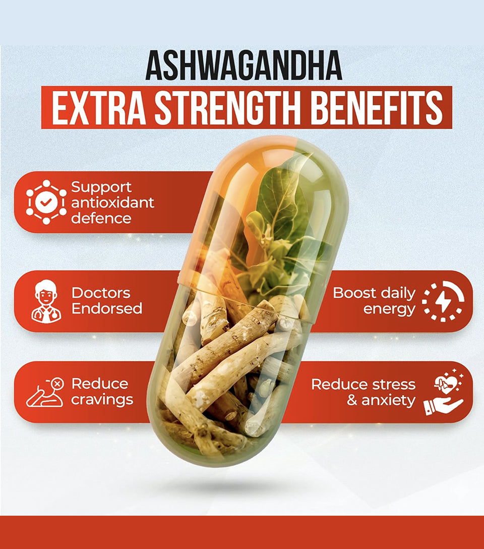 Ashwagandha & Rhodiola – Daily Wellness Support