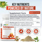 Ashwagandha & Rhodiola – Daily Wellness Support