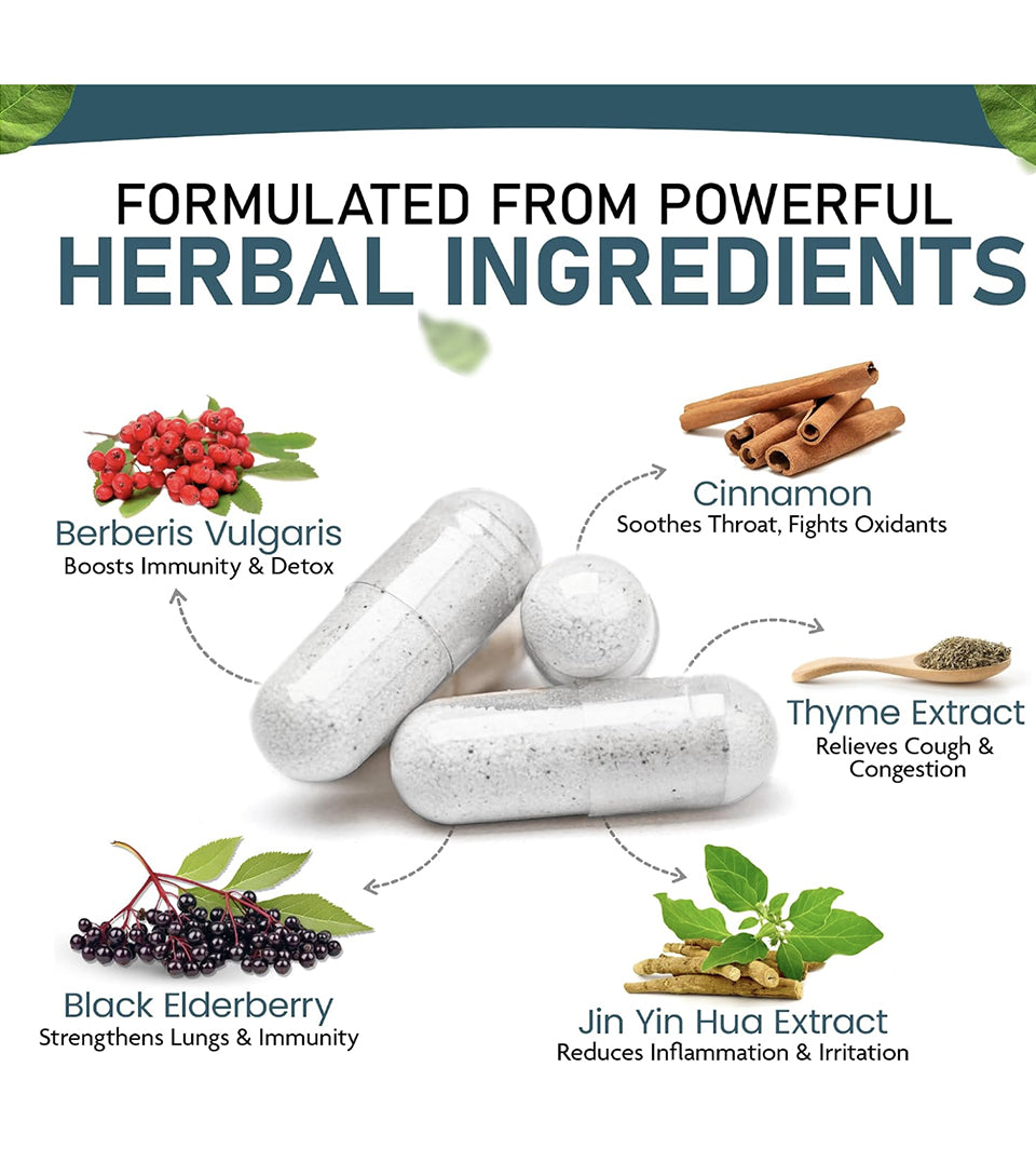 BioCan - Cough Relief Formula