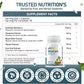 BioCan - Cough Relief Formula