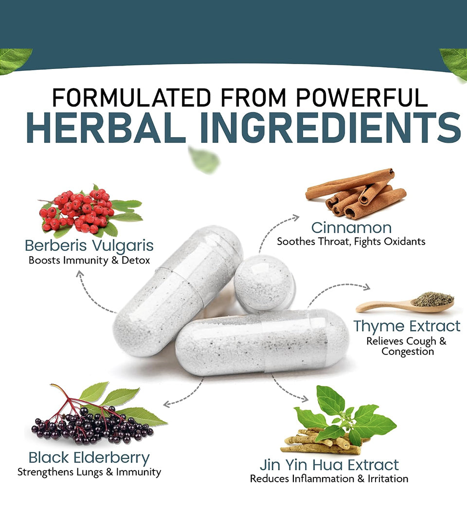 BioCan - Cough Relief Formula