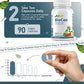 BioCan - Cough Relief Formula