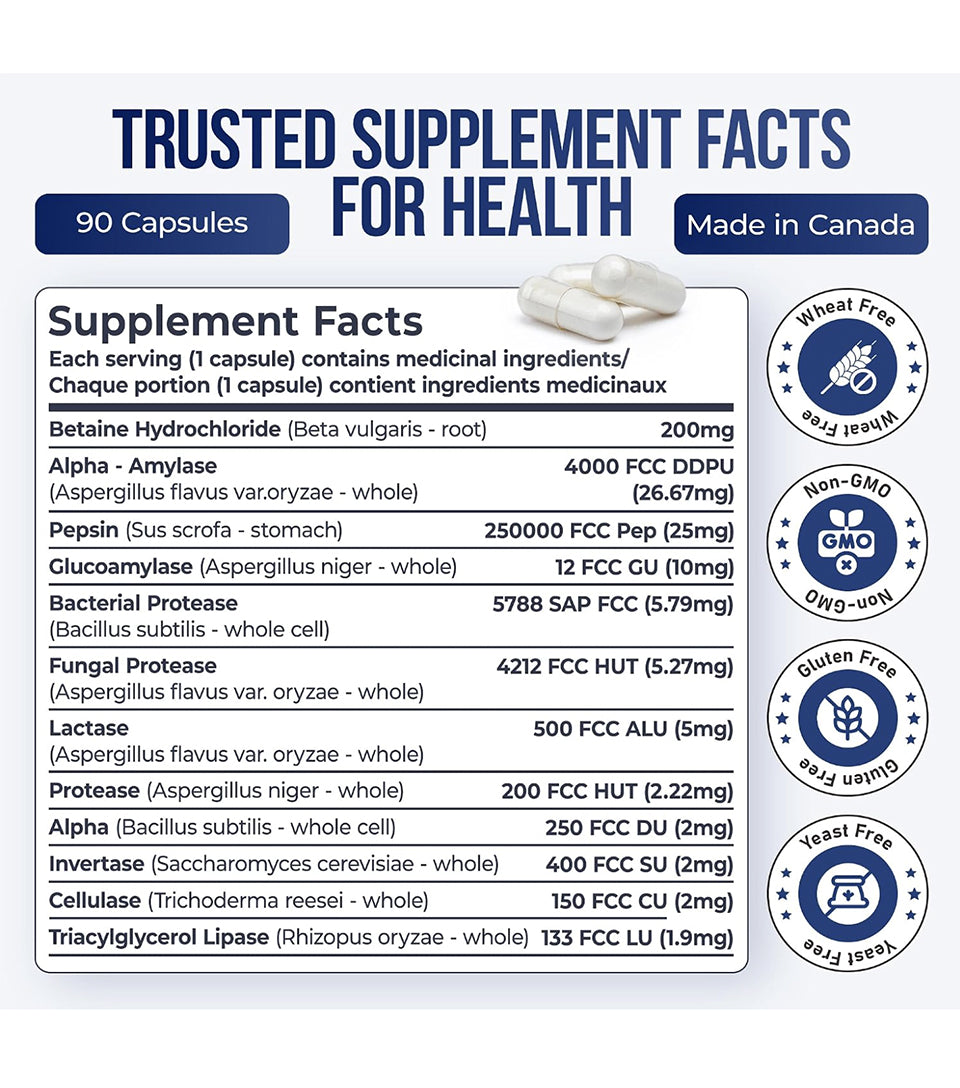 Digestive Enzymes - Advance Digestion Formula