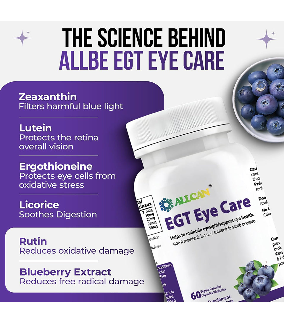 EGT Eye Care - Eye Health Support