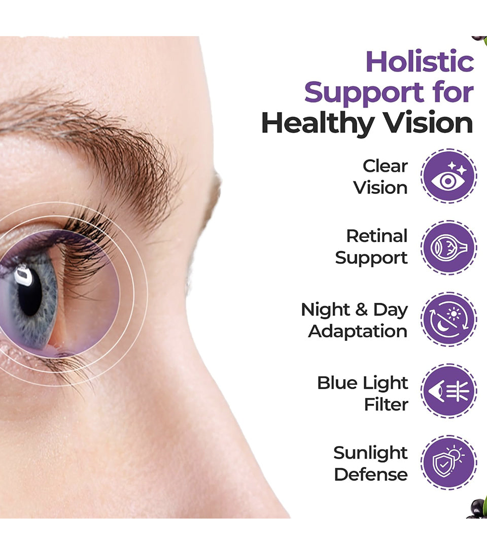 Eye Care - Eyesight Support