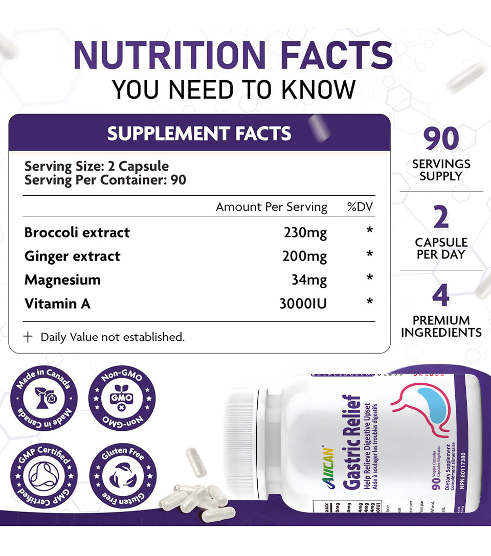 Gastric Relief - Digestive Health Support