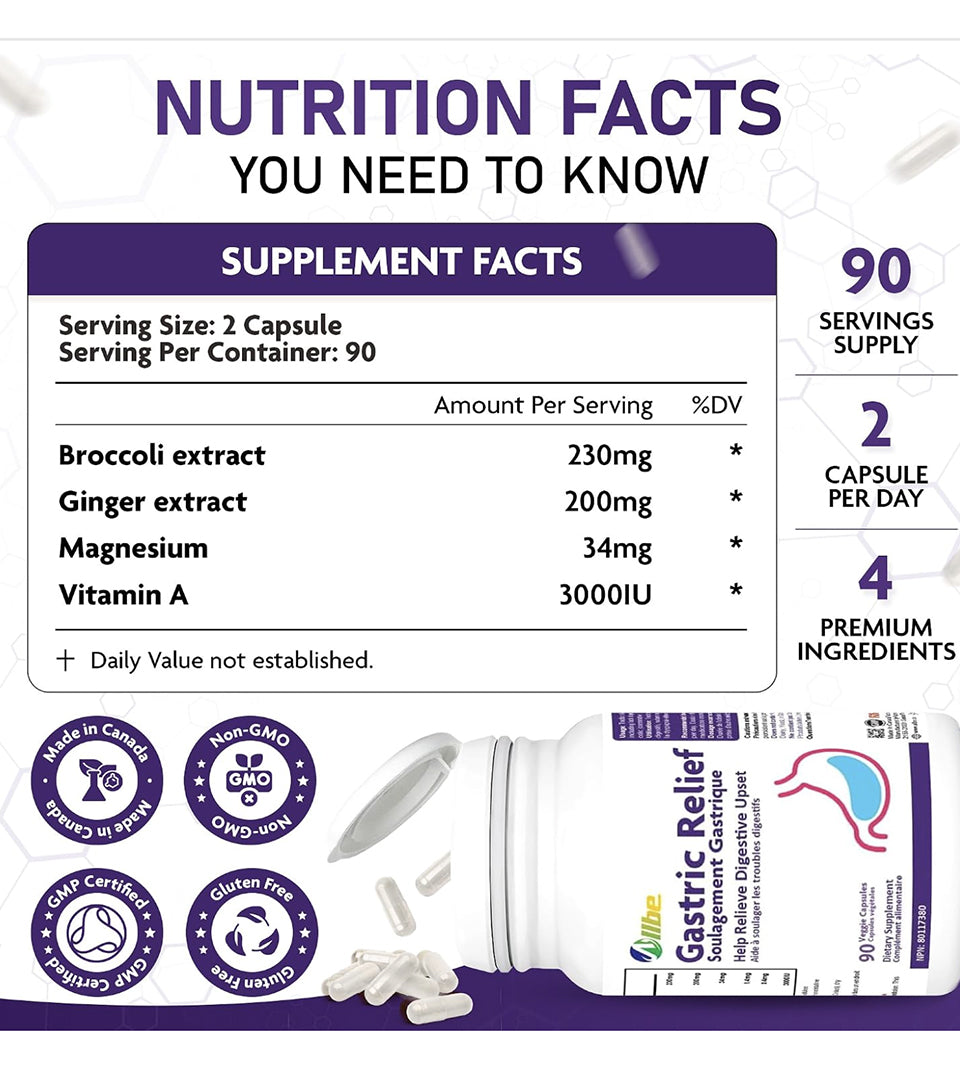 Gastric Relief - Digestive Health Support