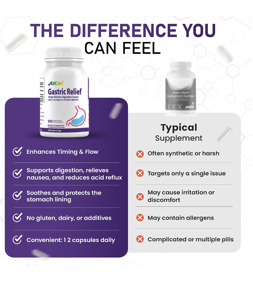 Gastric Relief - Digestive Health Support