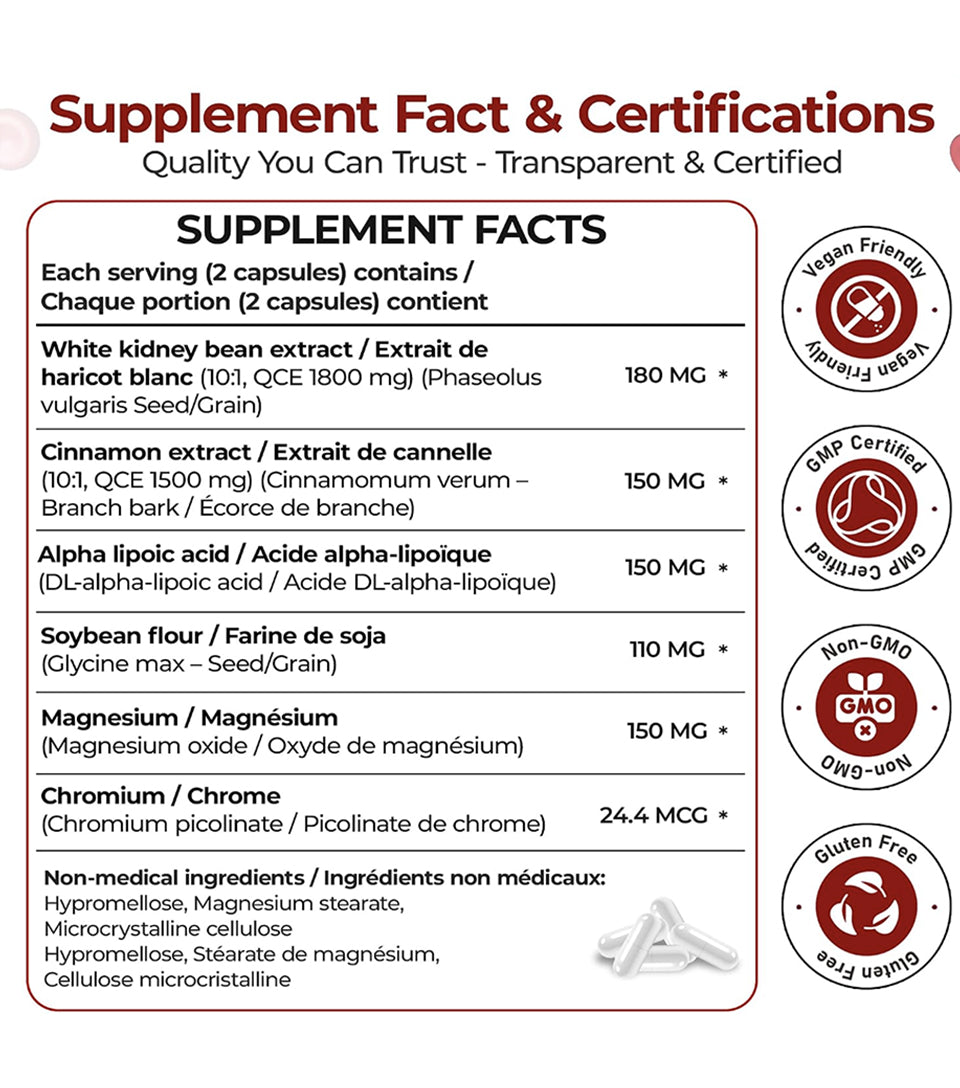 Glycemia Care – Blood Sugar Support Formula