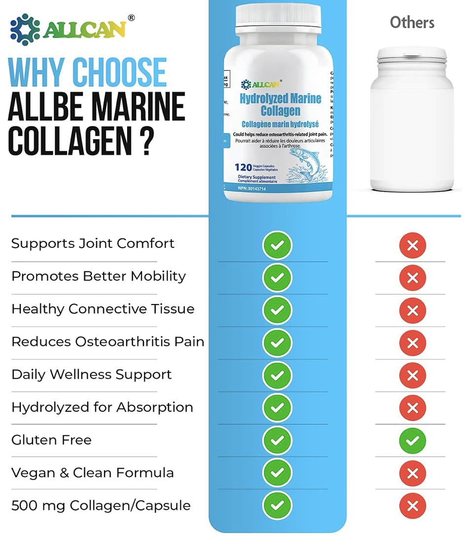 Hydrolyzed Marine Collagen - Joint, Cartilage Wellness Support