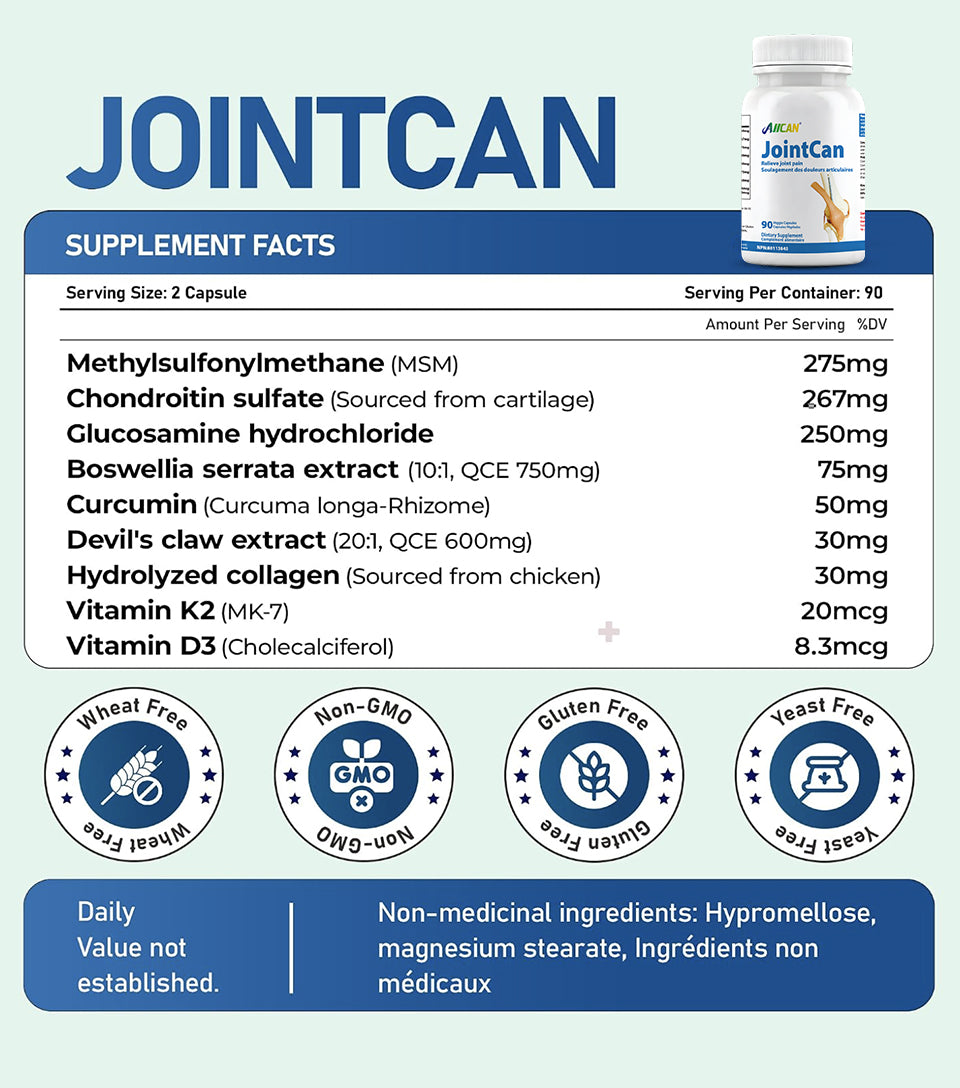 JointCan – Joint Support with Glucosamine