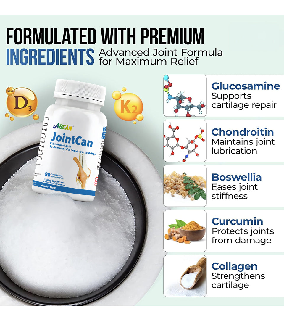 JointCan – Joint Support with Glucosamine