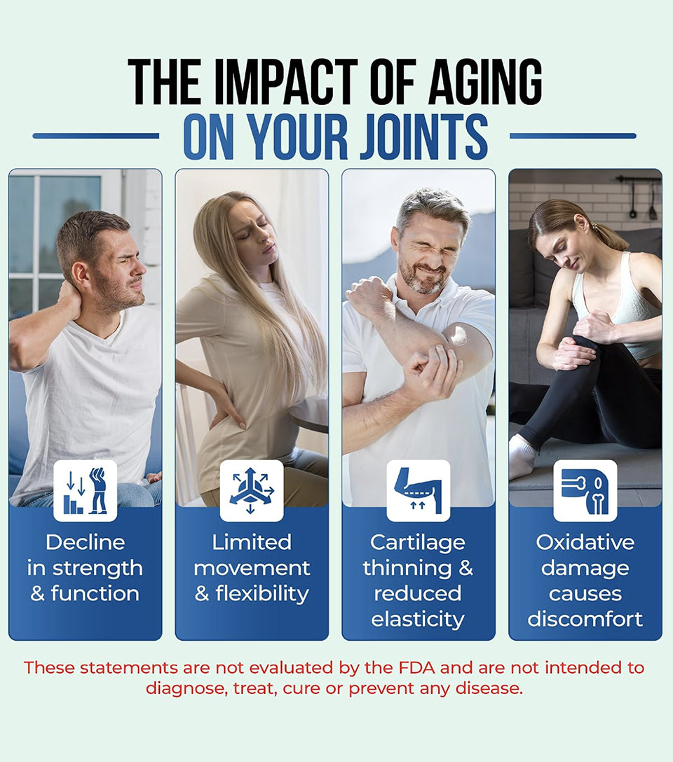 JointCan – Joint Support with Glucosamine