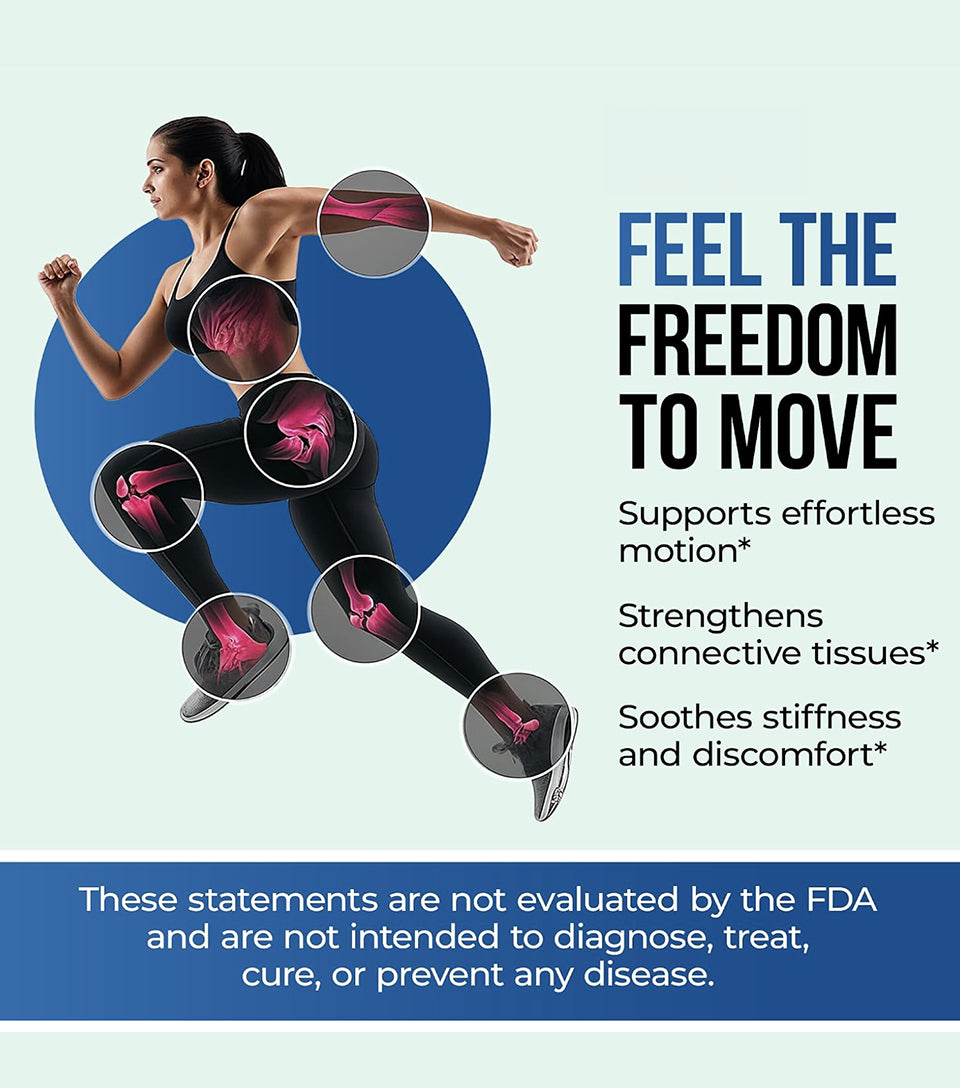 JointCan – Joint Support with Glucosamine