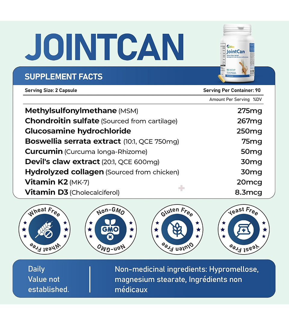 JointCan – Joint Support with Glucosamine