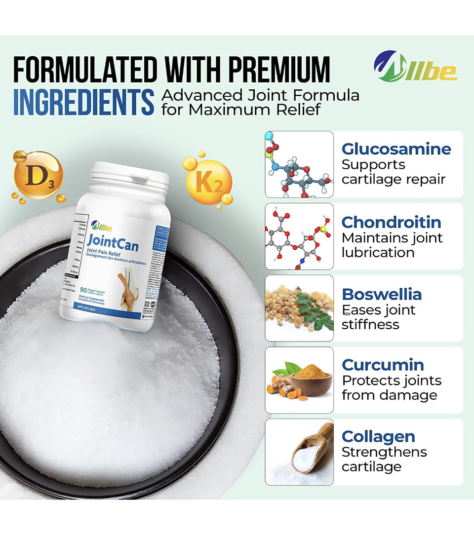 JointCan – Joint Support with Glucosamine