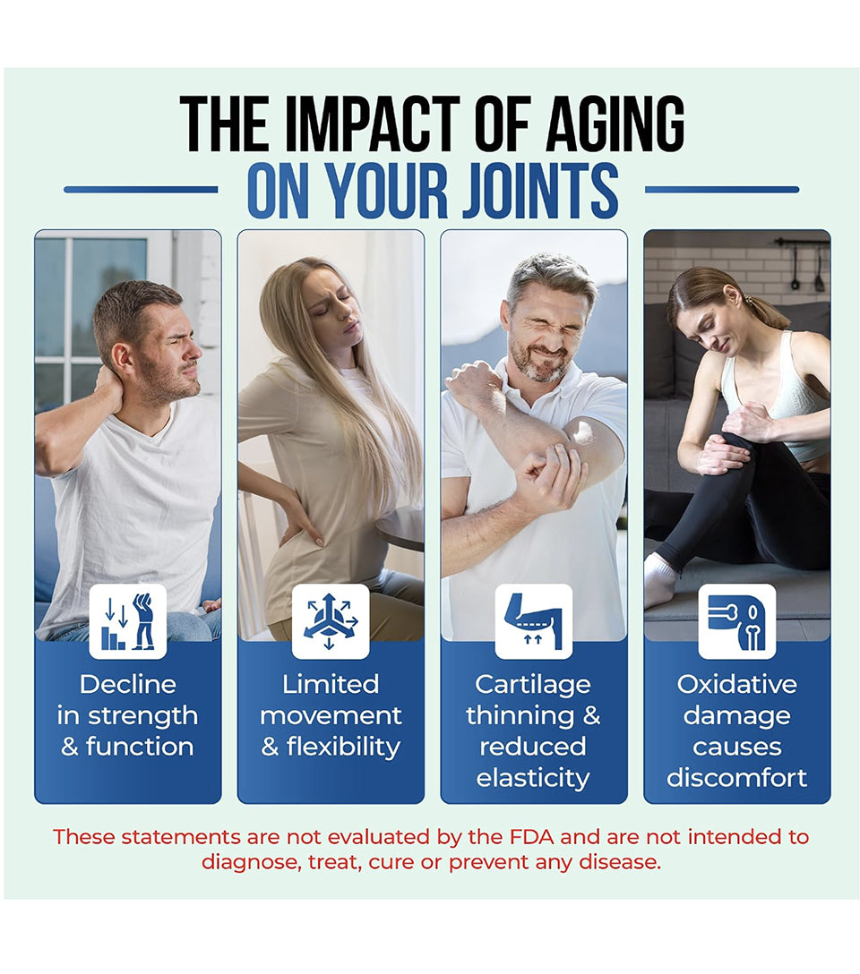 JointCan – Joint Support with Glucosamine