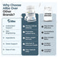 L-Glutathione - Antioxidant Protection