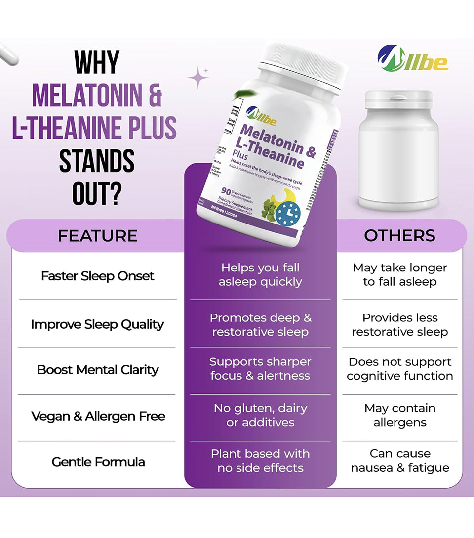 Melatonin & L-Theanine Plus– Sleep Support