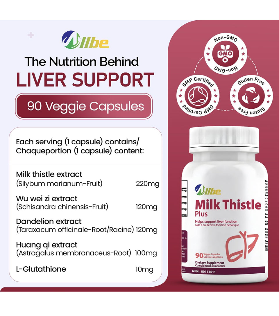 Milk Thistle Plus - Liver Function Support