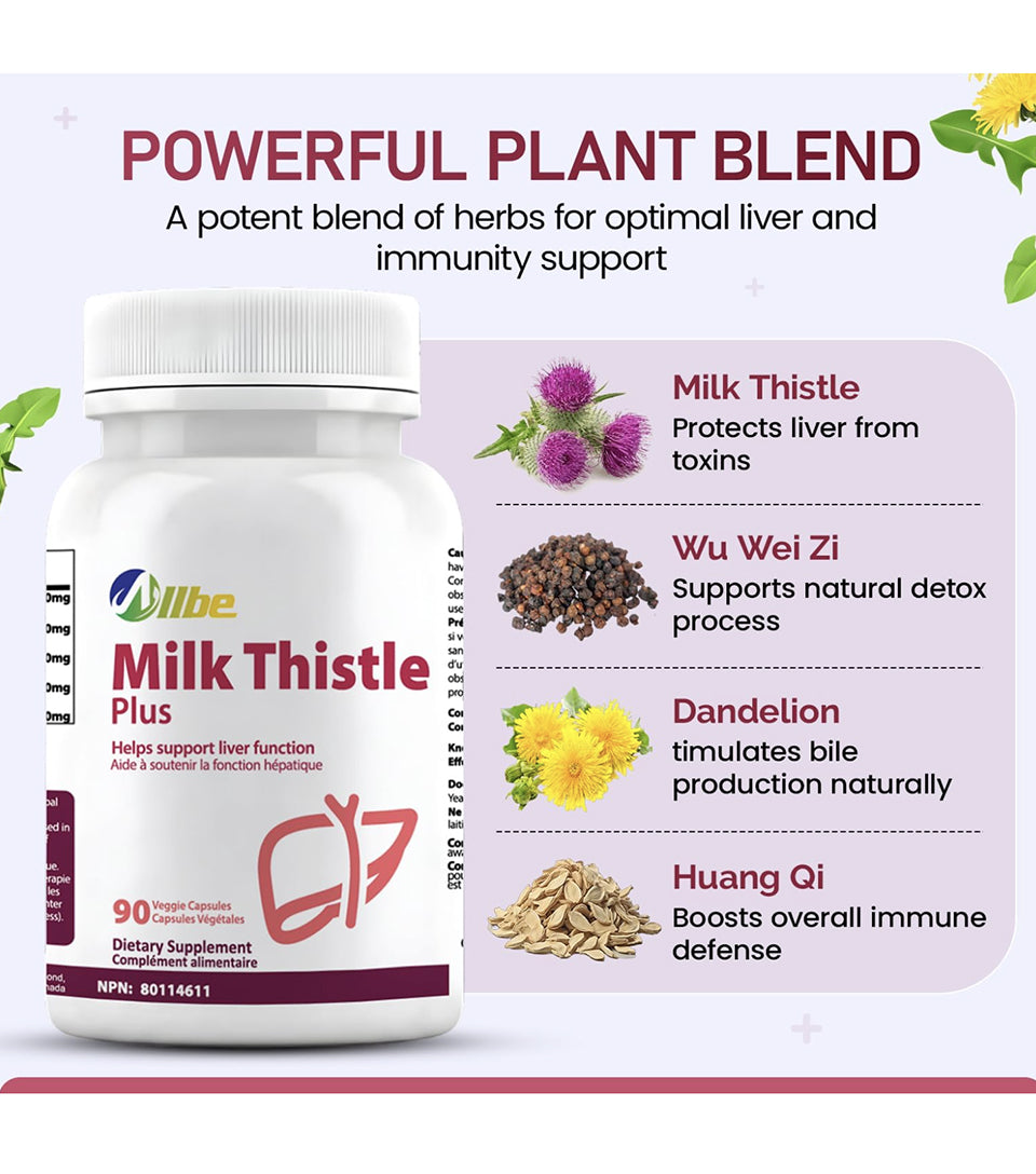 Milk Thistle Plus - Liver Function Support