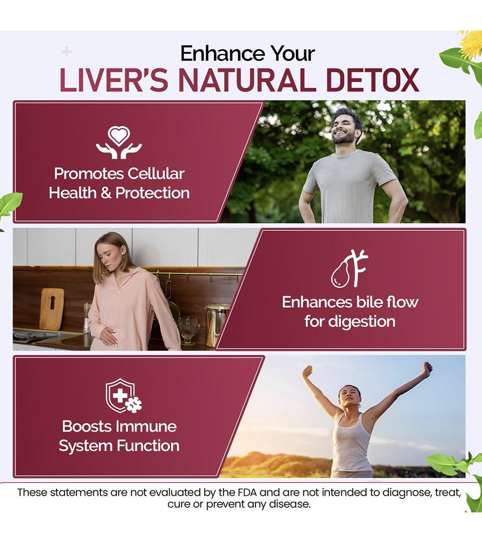 Milk Thistle Plus - Liver Function Support