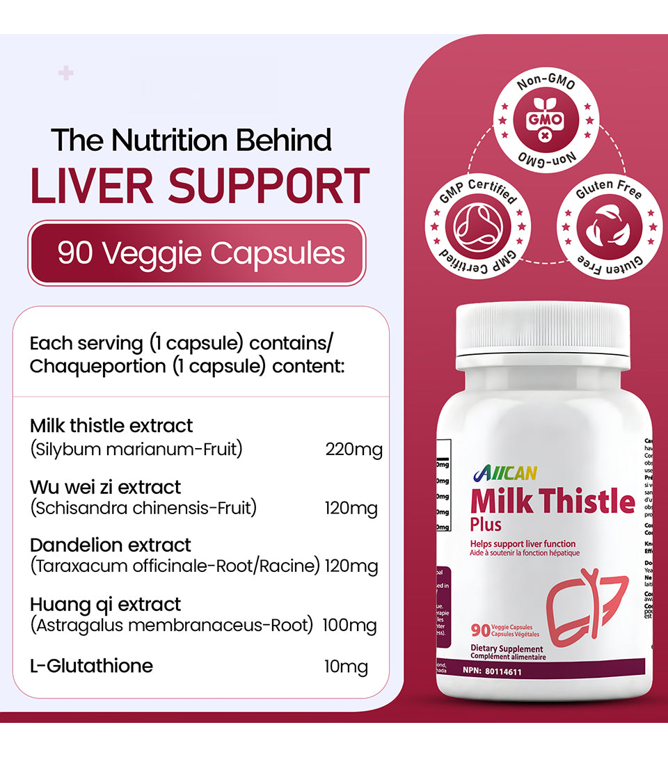 Milk Thistle Plus - Liver Function Support