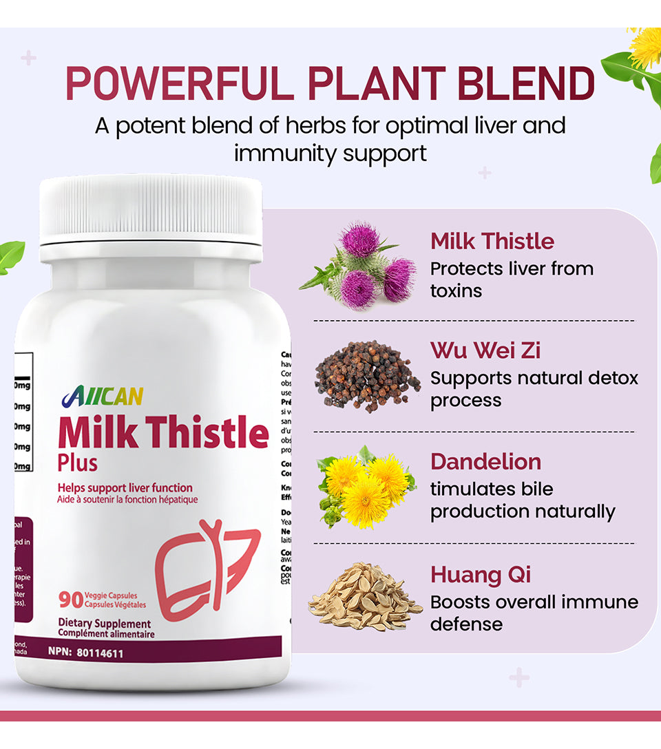 Milk Thistle Plus - Liver Function Support