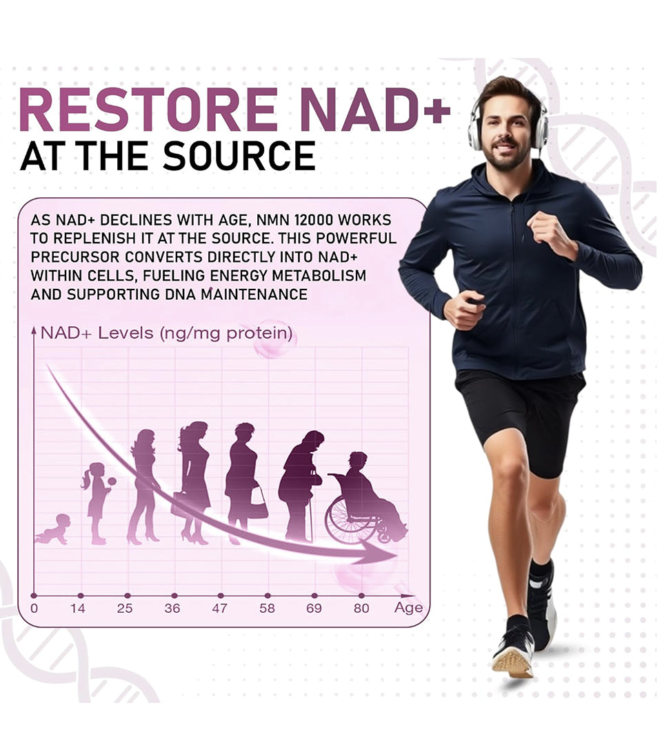 NMN 12000 Ultimate - NAD+ Support