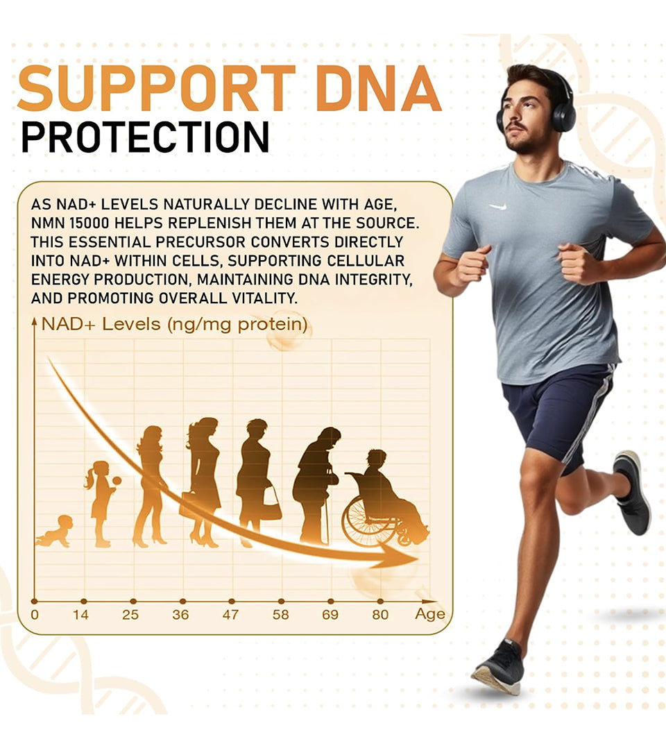 NMN 15000 Supreme - NAD+ Support