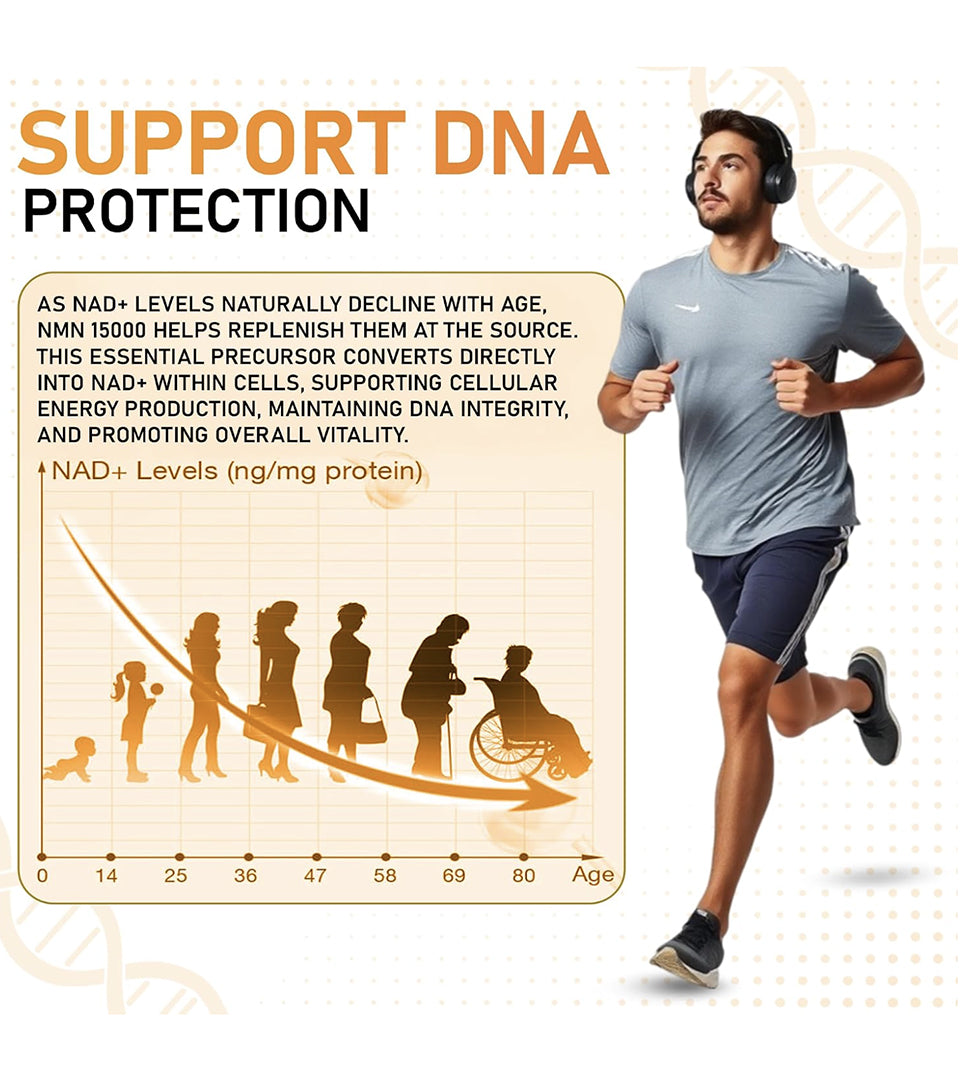 NMN 15000 Supreme - NAD+ Support