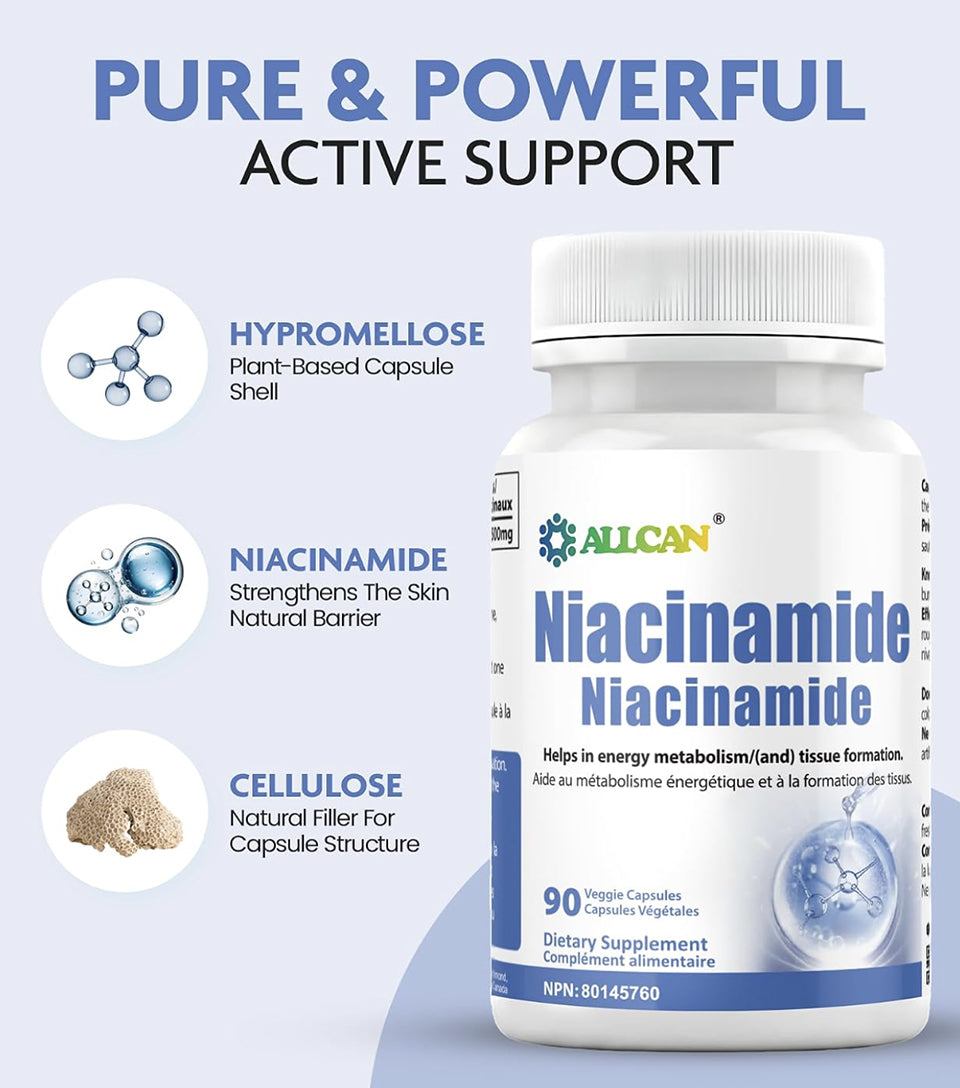 Niacinamide - Supports Energy Metabolism