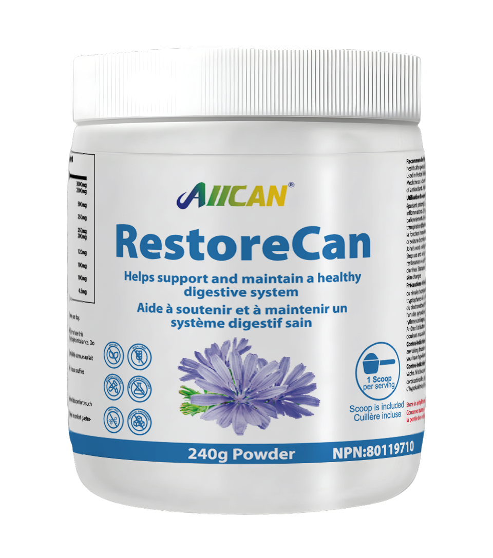 RestoreCan - Digestion Support