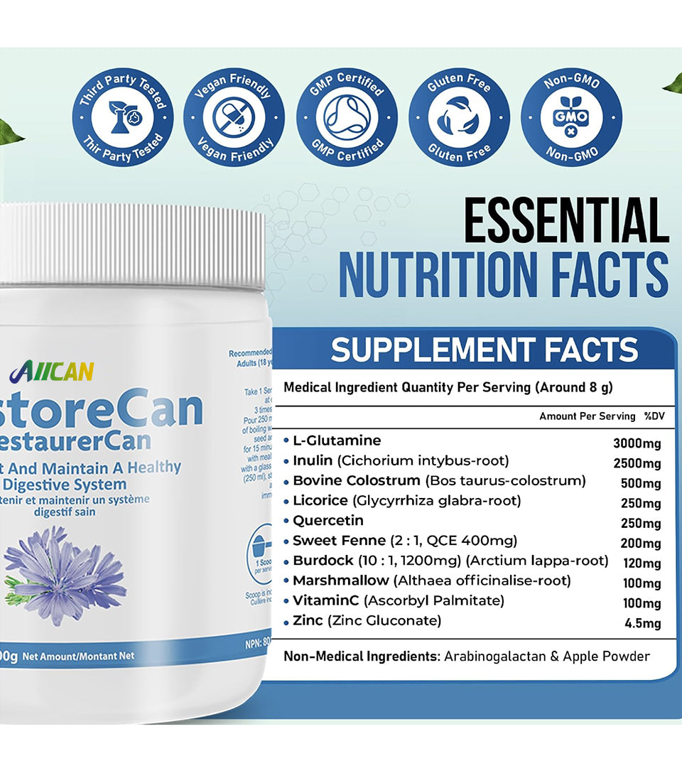 RestoreCan - Digestion Support