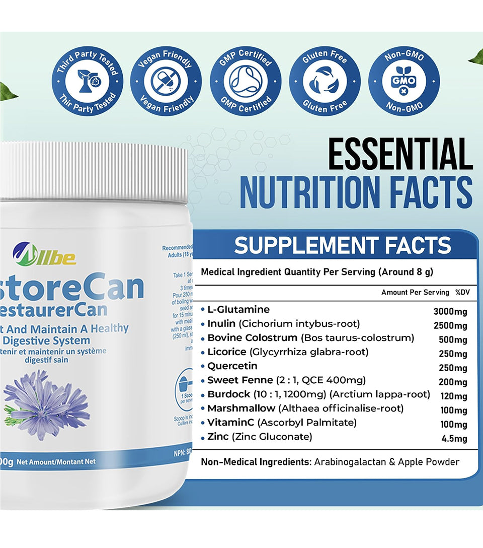 RestoreCan - Digestion Support
