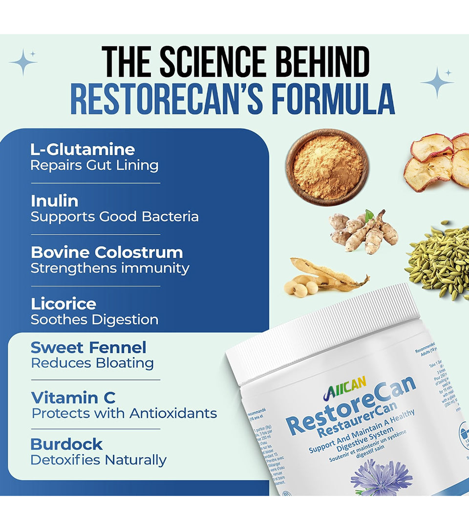 RestoreCan - Digestion Support