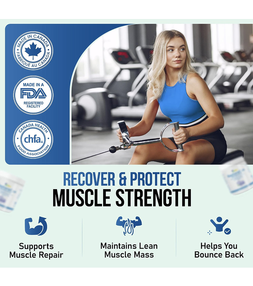 RestoreCan - Digestion Support