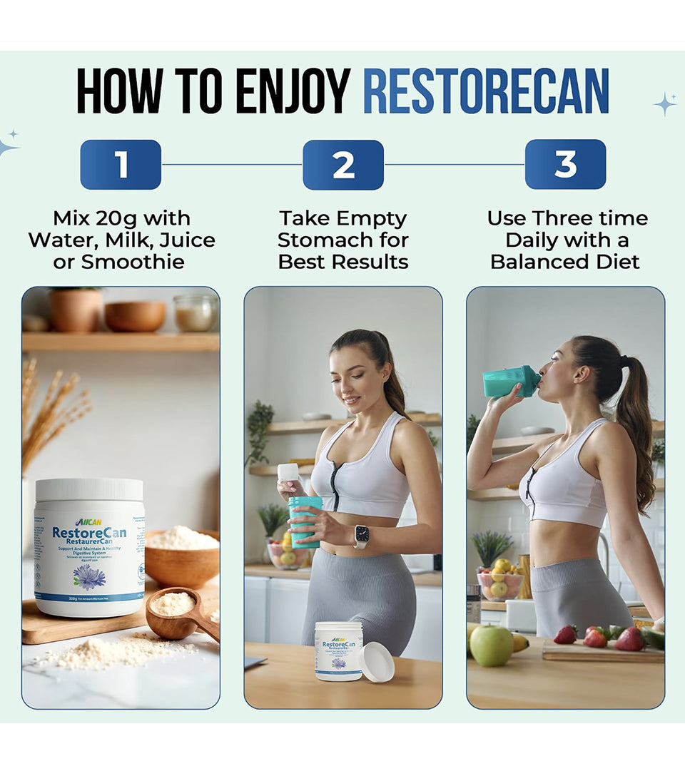 RestoreCan - Digestion Support