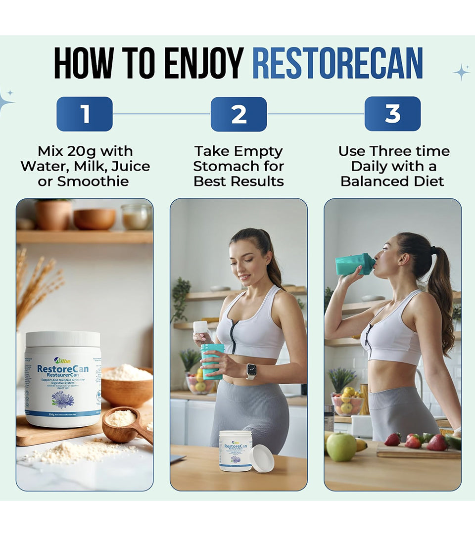 RestoreCan - Digestion Support