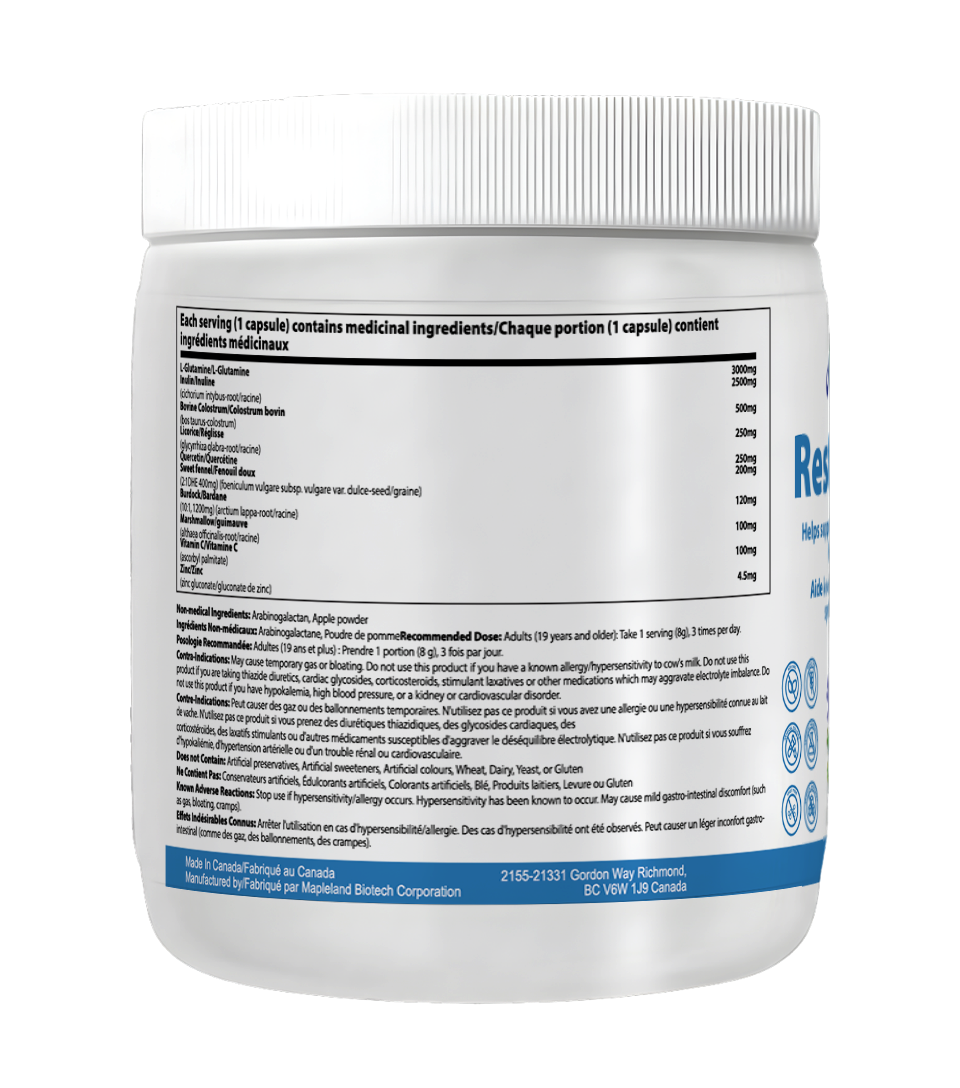 RestoreCan - Digestion Support